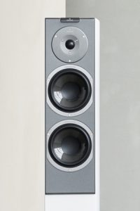 Audiovector_R3_Signature